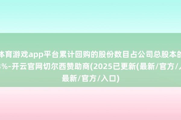 体育游戏app平台累计回购的股份数目占公司总股本的1.93%-开云官网切尔西赞助商(2025已更新(最新/官方/入口)